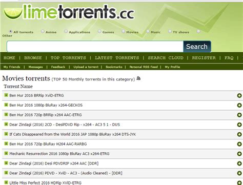 limetorrent.cc|limetorrents français.